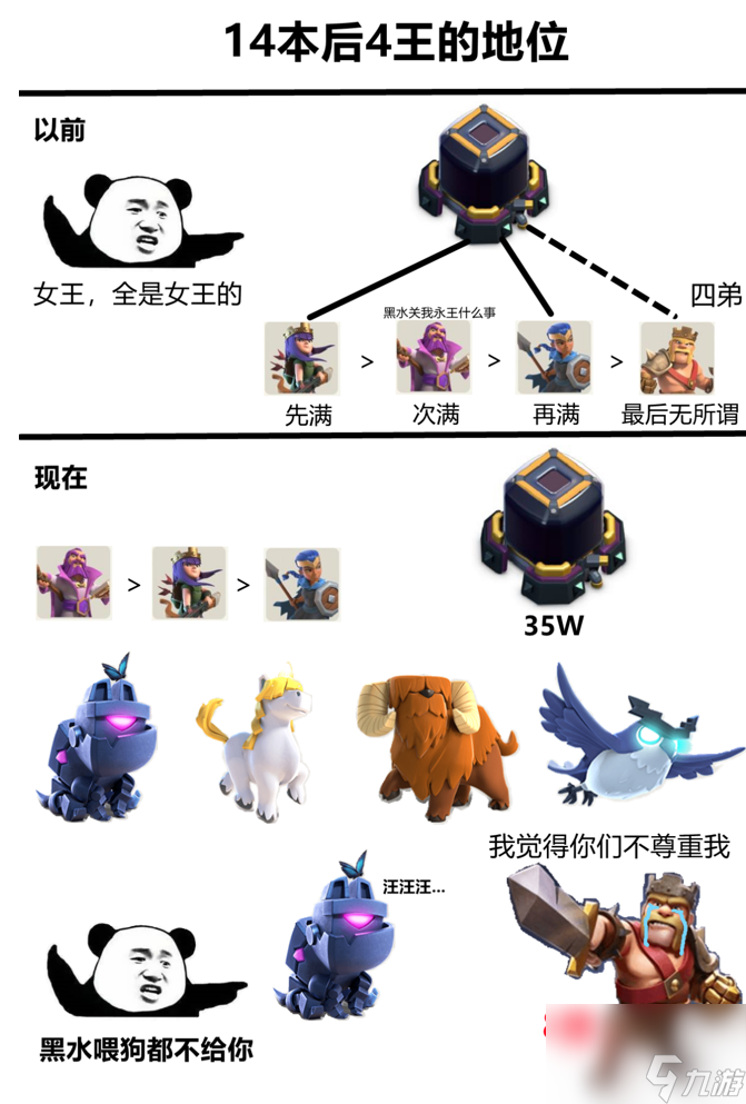 部落沖突狂野叢林挑戰(zhàn)攻略-狂野叢林挑戰(zhàn)怎么過「專家說」