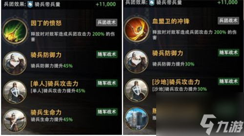 骑兵使用技巧分享 权力的游戏手游骑兵兵种克制