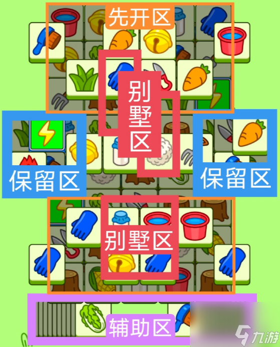 《羊了个羊》今日攻略11.11 11月11日羊羊大世界和第二关怎么过