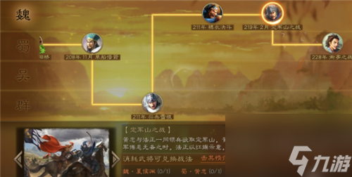 所需武将一览 三国志战略版S8事件战法兑换表