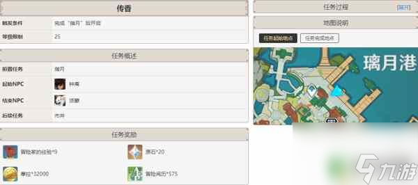 原神主線任務(wù)璃月 原神璃月主線任務(wù)攻略