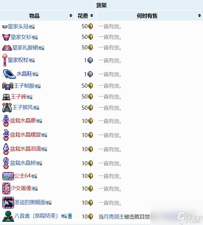 泰拉瑞亞1.4.0.5公主在哪？