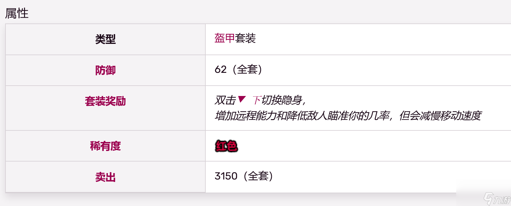 泰拉瑞亚的四套最强盔甲是什么？_泰拉瑞亚最高的一套护甲是什么