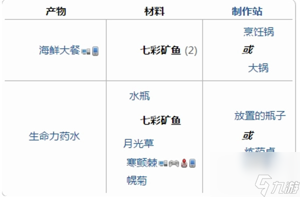 泰拉瑞亚七彩矿鱼用处介绍
