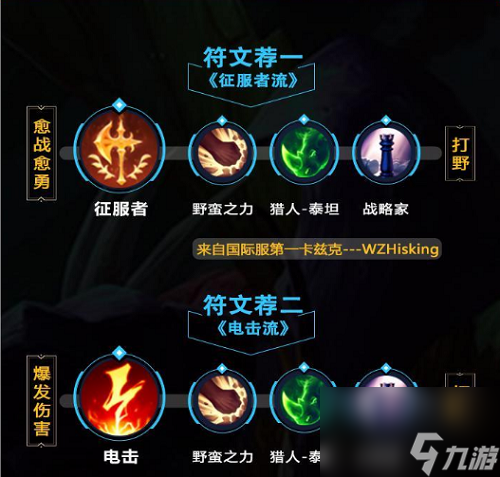 英雄联盟手游螳螂出装天赋攻略