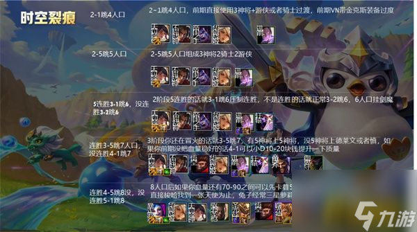 神将强骑阵容搭配攻略 金铲铲之战神将强骑阵容怎么玩