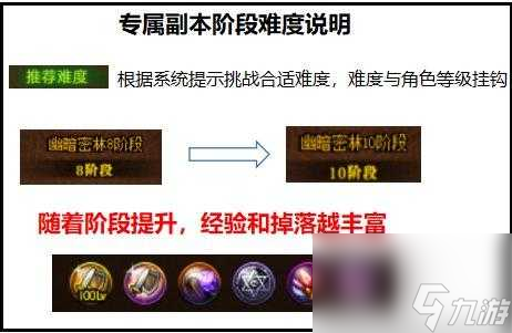 dnf合金战士升级攻略大全-合金战士升级图文解析 知识库