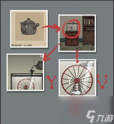 山村老屋2之廢棄醫(yī)院第三章通關(guān)攻略