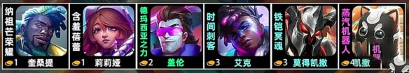 金铲铲之战s10秘术卫士羁绊介绍