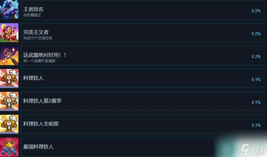 《美食》Cuisineer成就攻略推薦 成就怎么完成