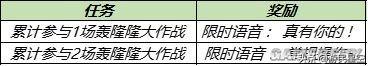 王者荣耀轰隆隆大作战怎么玩 轰隆隆大作战玩法详情 专家说