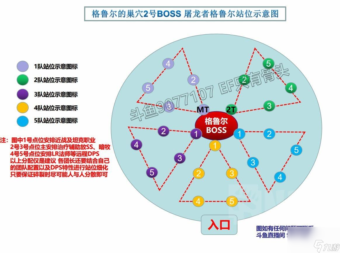 魔兽世界格鲁尔副本有几个boss（格鲁尔副本打怪秘籍）