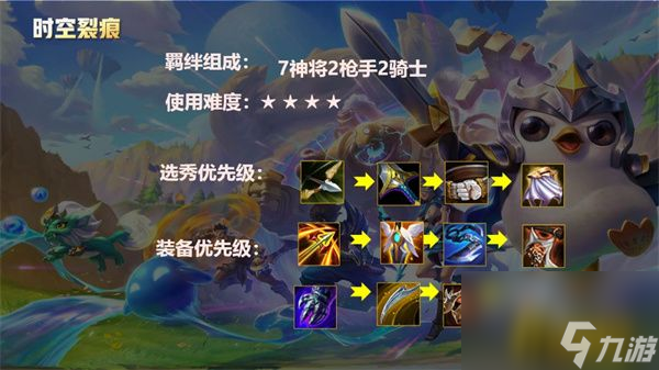 神将强骑阵容搭配攻略 金铲铲之战神将强骑阵容怎么玩