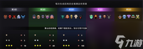 dota2ti10本子邊路商店任務(wù)怎么做dota2ti10本子邊路商店任務(wù)攻略