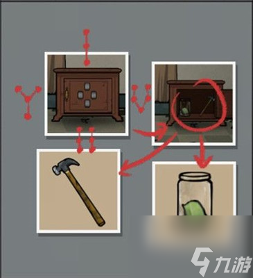 山村老屋2之廢棄醫(yī)院第三章通關(guān)攻略