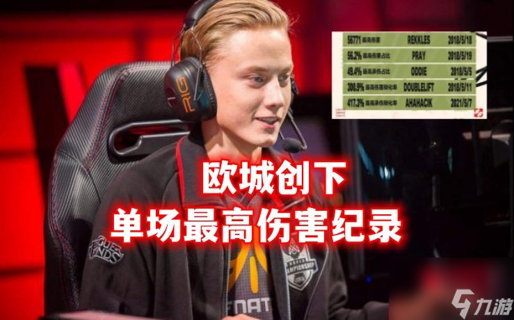 lpl历史最高分怎么 lol最新更新官方排行  专家说