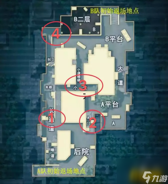 遗迹地图枪械搭配推荐 和平精英遗迹怎么卡点