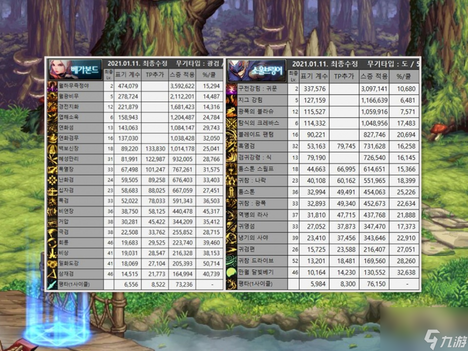 DNF：天生少別人50%傷害，一身16等于劍帝紅10，誰(shuí)玩鬼泣