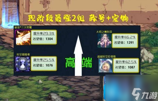 2023称号宠物排行榜大全 DNF2023称号宠物有哪些