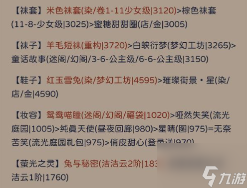 奇迹暖暖罗缕纪存怎么搭配 罗缕纪存高分搭配攻略