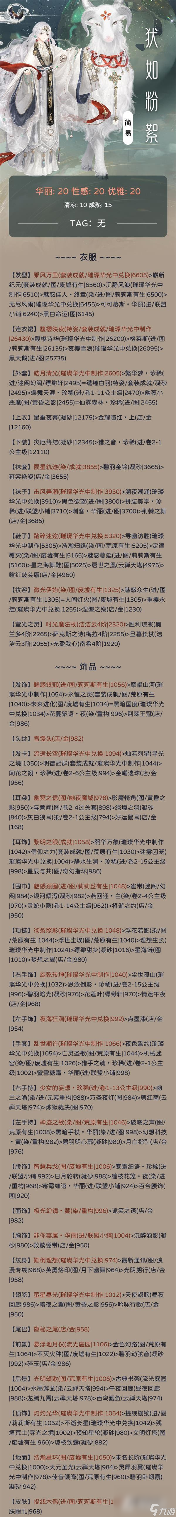 《奇迹暖暖》犾如粉絮搭配攻略