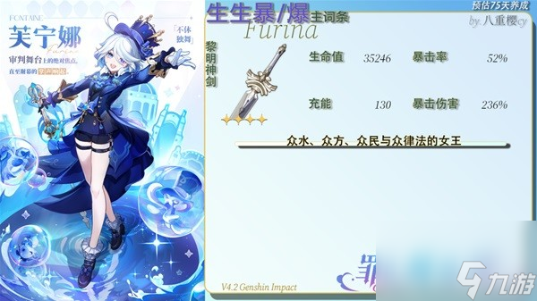 《原神》芙宁娜0-6命属性面板一览 1.5版本芙宁娜配装推荐