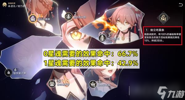 崩坏星穹铁道桂乃芬怎么培养 遗器光锥配队攻略
