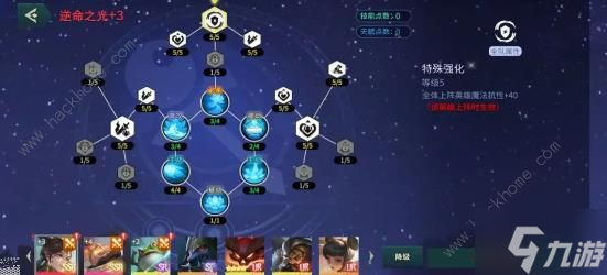 地下城与王国越级攻略 越级必备挑战技巧