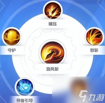 火炬之光攻略狂人怎么玩 火炬之光狂人输出技巧介绍