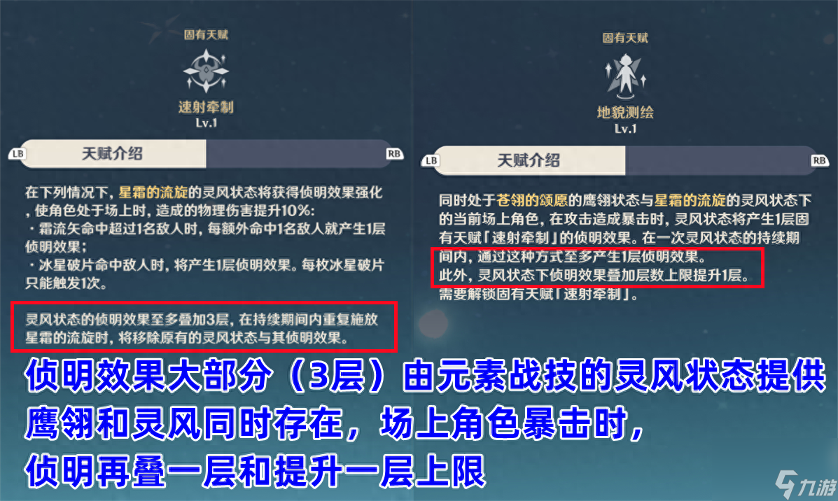 原神3.5米卡阵容厉害吗？米卡培养及圣遗物武器配队推荐