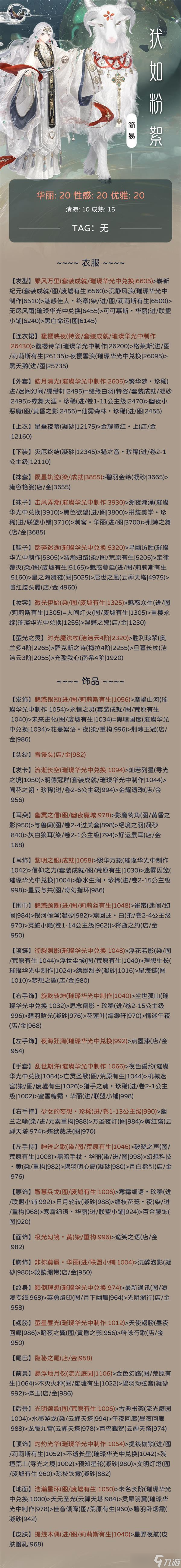 奇迹暖暖犾如粉絮搭配攻略