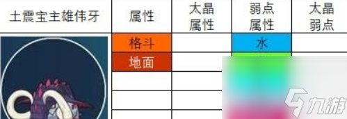 宝可梦朱紫传说之路的任务怎么做 宝可梦朱紫传说之路任务方法