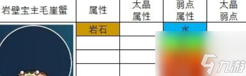 宝可梦朱紫传说之路的任务怎么做 宝可梦朱紫传说之路任务方法