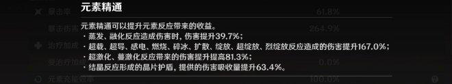原神角色培养会遇到的误区-新人角色培养推荐
