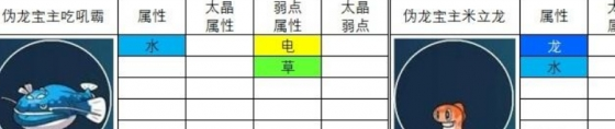 宝可梦朱紫传说之路的任务怎么做 宝可梦朱紫传说之路任务方法