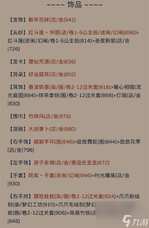 奇迹暖暖罗缕纪存怎么搭配 罗缕纪存高分搭配攻略