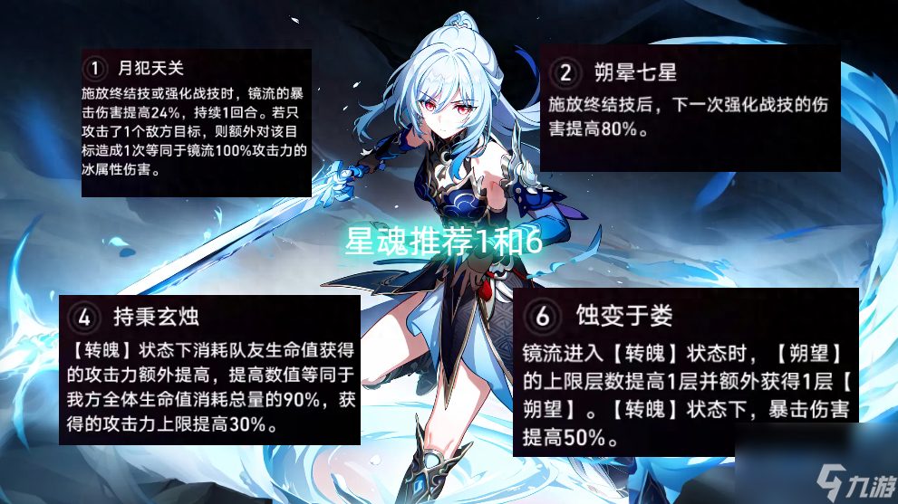 崩坏星穹铁道镜流怎么搭配