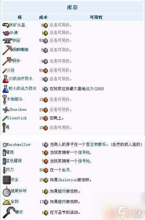 泰拉瑞亚中怎么吸引商人 泰拉瑞亚怎样才能吸引商人