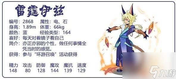 洛克王国：雷霆伊兹技能怎么搭配