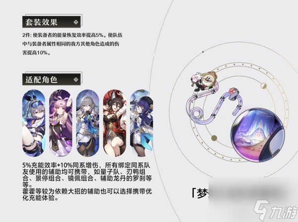 《崩坏星穹铁道》1.5版新增遗器前瞻分析 1.5版新增遗器适配推荐