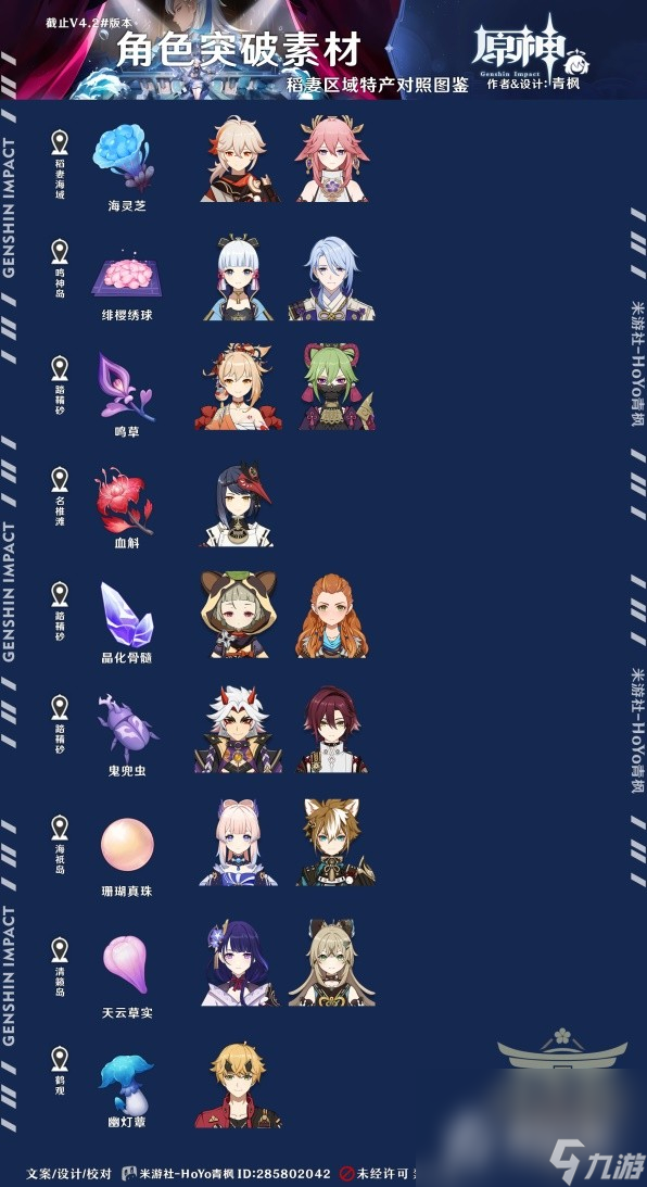 《原神》4.2角色及武器养成攻略