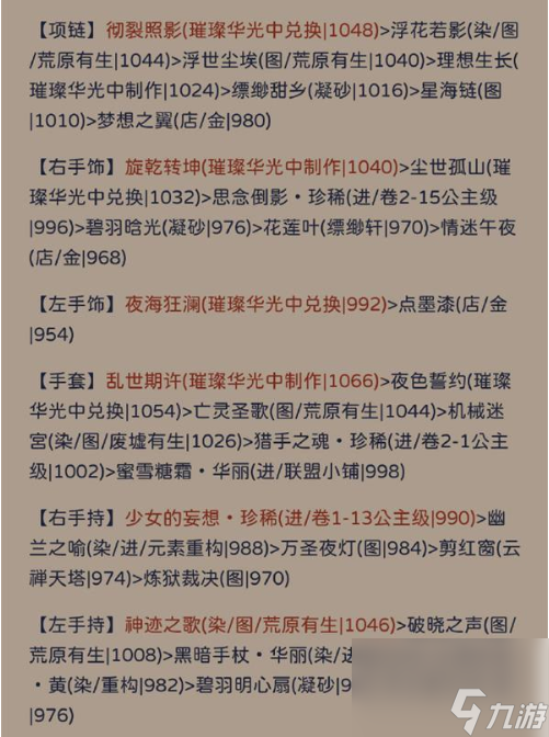 奇跡暖暖犾如粉絮搭配攻略 犾如粉絮高分搭配推薦