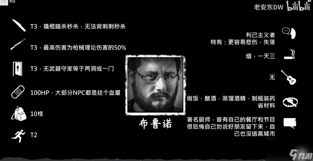 this war of mine攻略-游戏体验及玩法介绍「每日一条」