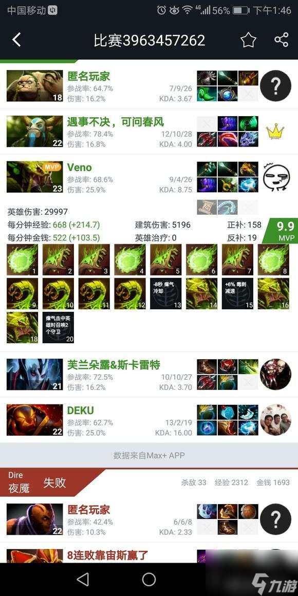 dota1剧毒出装攻略解析（附位置路线推荐和打法教学）