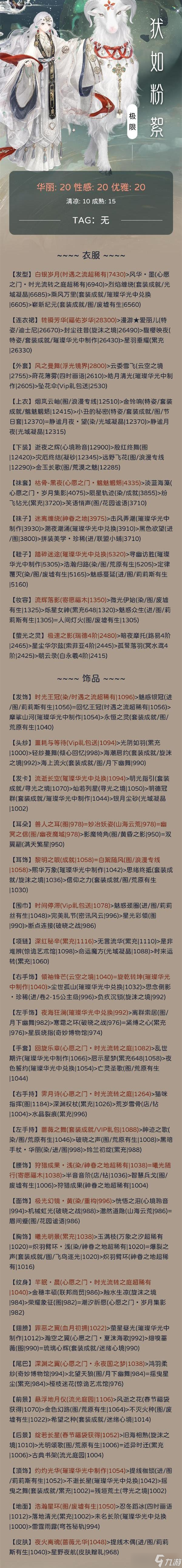 奇跡暖暖犾如粉絮搭配攻略