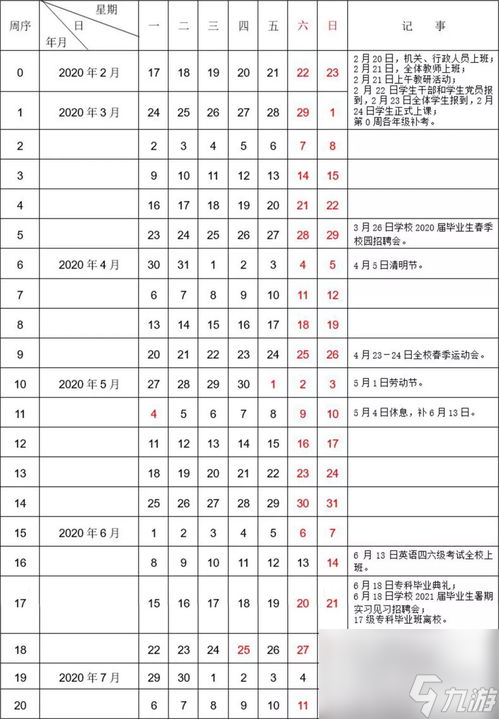 2020上年什么时候 2020年春款什么时候上