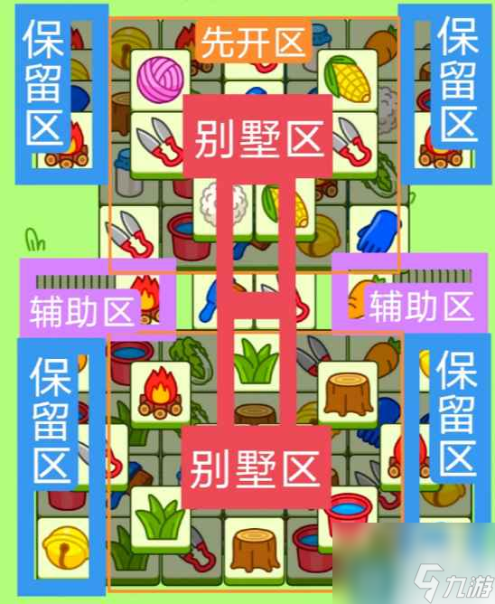 《羊了个羊》羊羊大世界11.13攻略 11月13日羊羊大世界怎么过