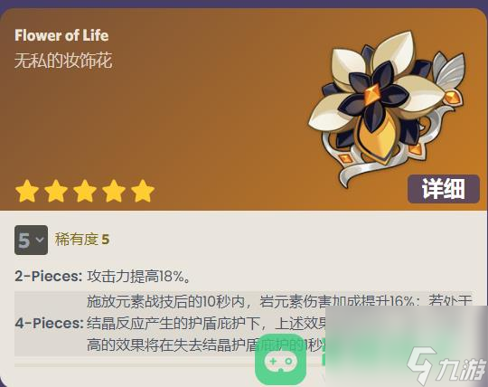 原神回声之林夜话属性一览