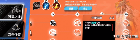 火炬之光攻略狂人怎么玩 火炬之光狂人输出技巧介绍