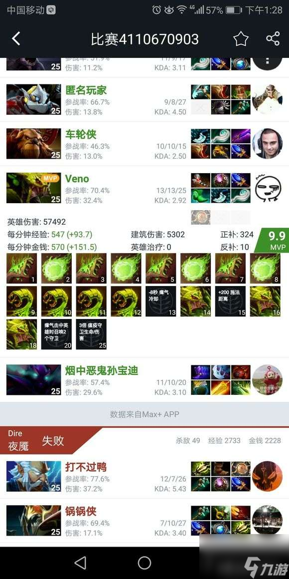 dota1剧毒出装攻略解析（附位置路线推荐和打法教学）